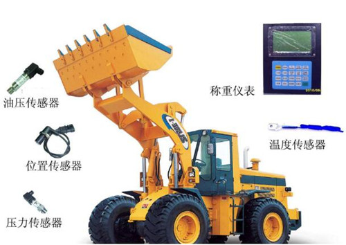 裝載機秤